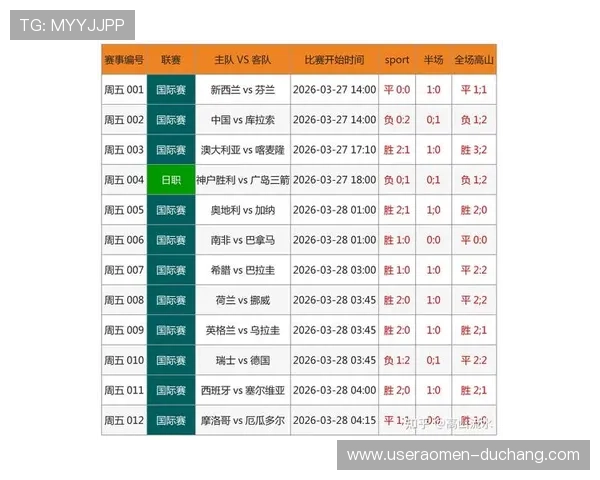 在现金足球网下载官网获取最全面的足球比赛数据与实时比分